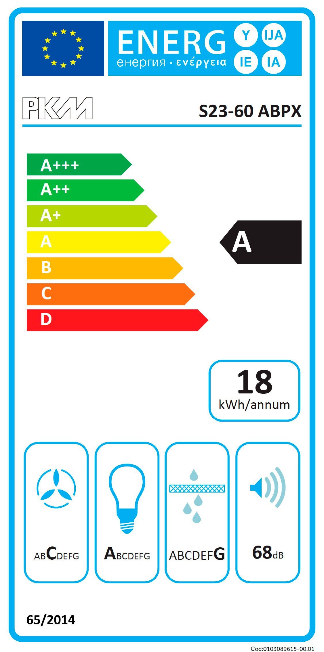 Energieeffizienzklasse: 