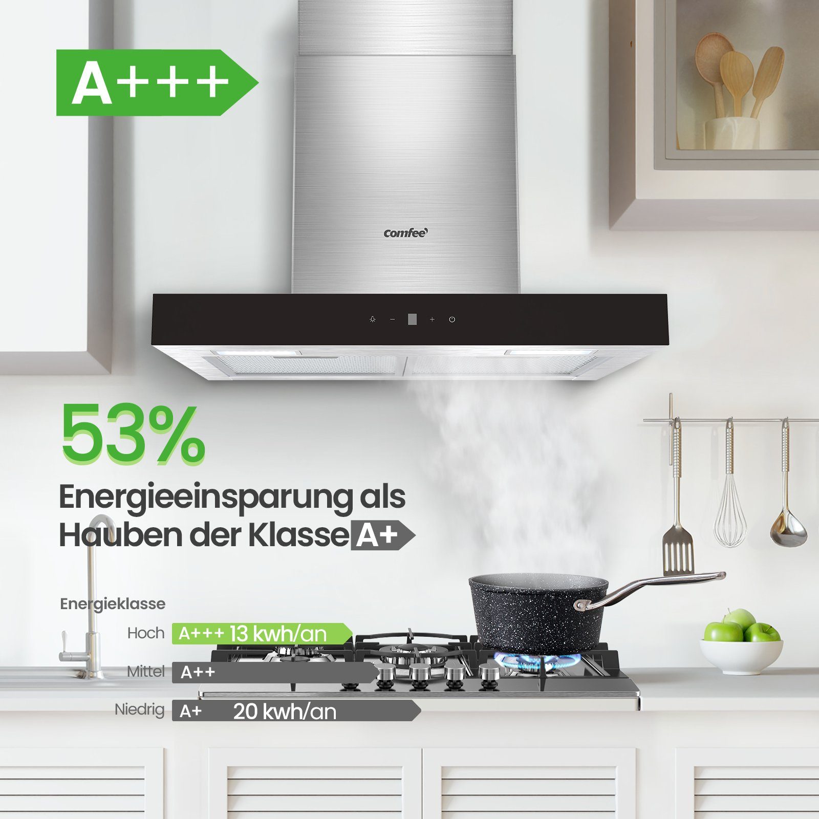 comfee Wandhaube, 60 cm breit, Gestensteuerung, LED-Beleuchtung, Abluft & Umluft