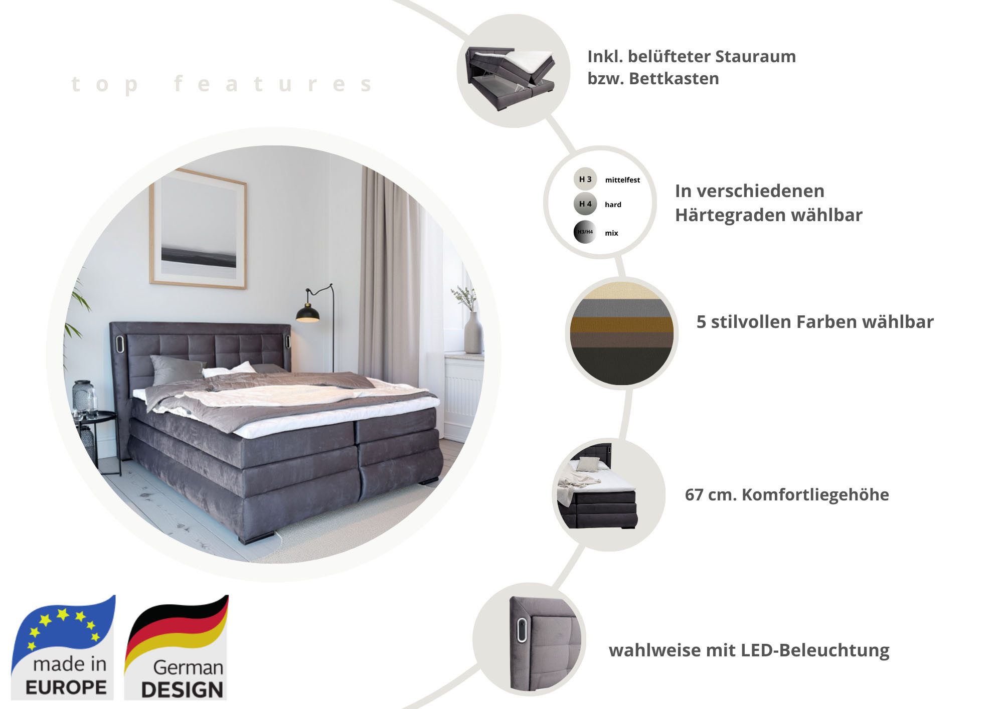 OTTO home Boxspringbett MIVVA, in H3, H4 oder Hmix H3/H4, wahlweise mit oder ohne LED-Leuchten