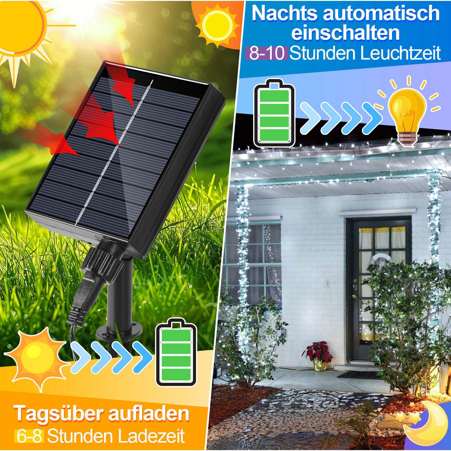 Clanmacy LED-Lichterkette LED Solar Lichterkette Solarleuchten Außen Weihnachten Beleuchtung, Wasserdicht