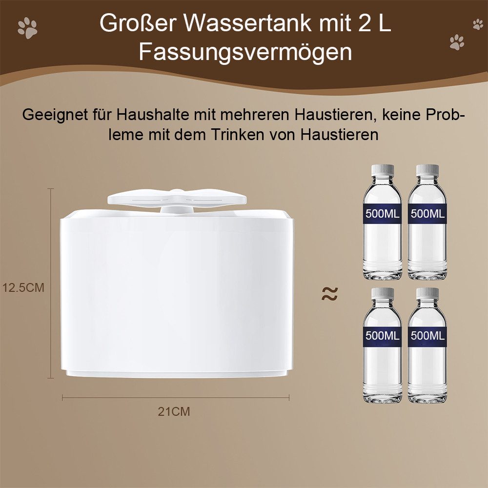 zggzerg Trinkbrunnen Wasserspender für Haustiere mit 2 Ausläufen und Filter günstig online kaufen