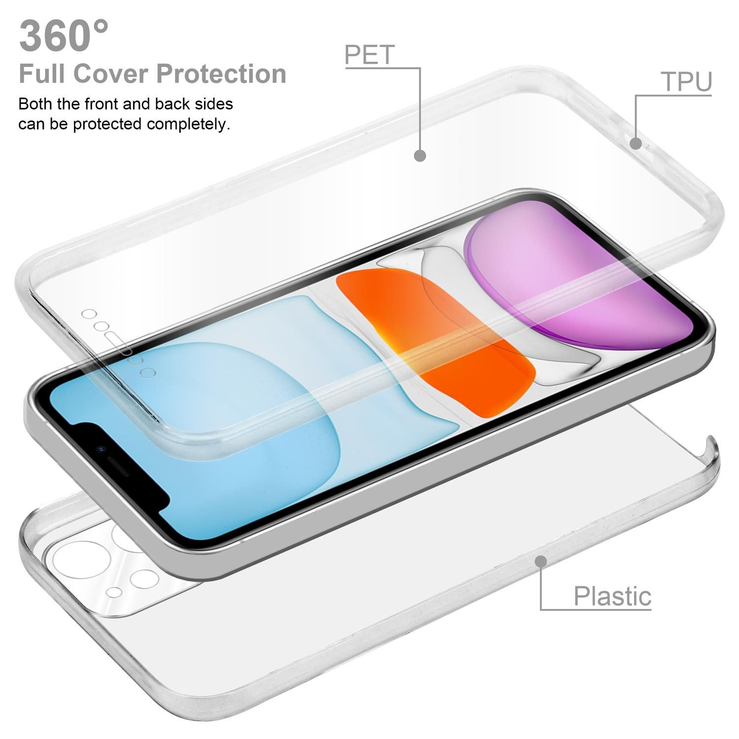 Cadorabo Handyhülle für Apple iPhone 11 Hülle Apple iPhone 11, Flexible Case Handy Schutzhülle - Hülle - Back Cover 360° Grad