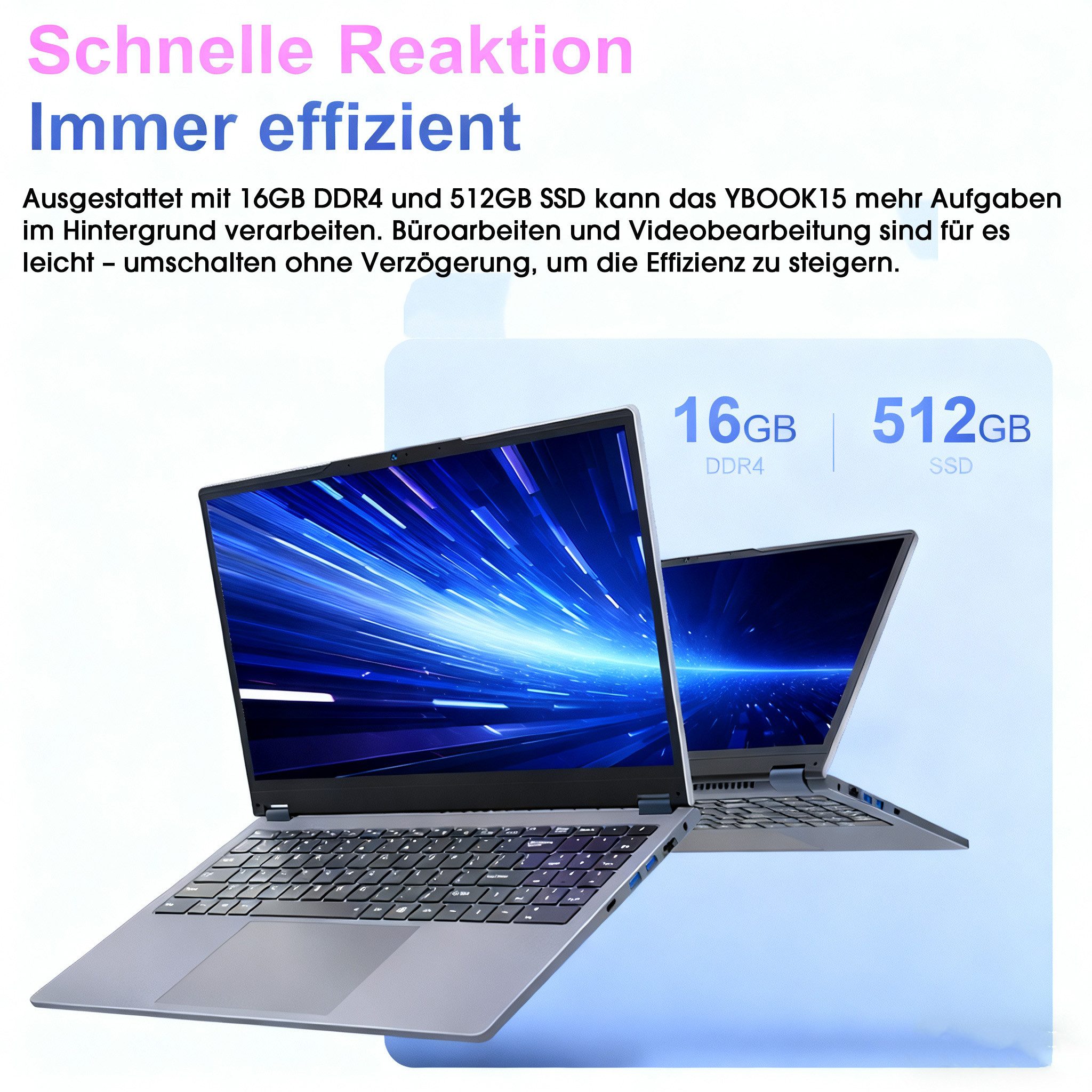 Ninkear 2 in 1 Convertible Laptop,15.6 Zoll (1920x1080),AMD Ryzen 3 3200U Business-Notebook (AMD AMD Ryzen™ 3 3200U, Radeon™ Vega 3 Grafikkartenserie, 16 GB, 512 GB SSD, 16 GB RAM, 512 GB SSD, Windows 11)