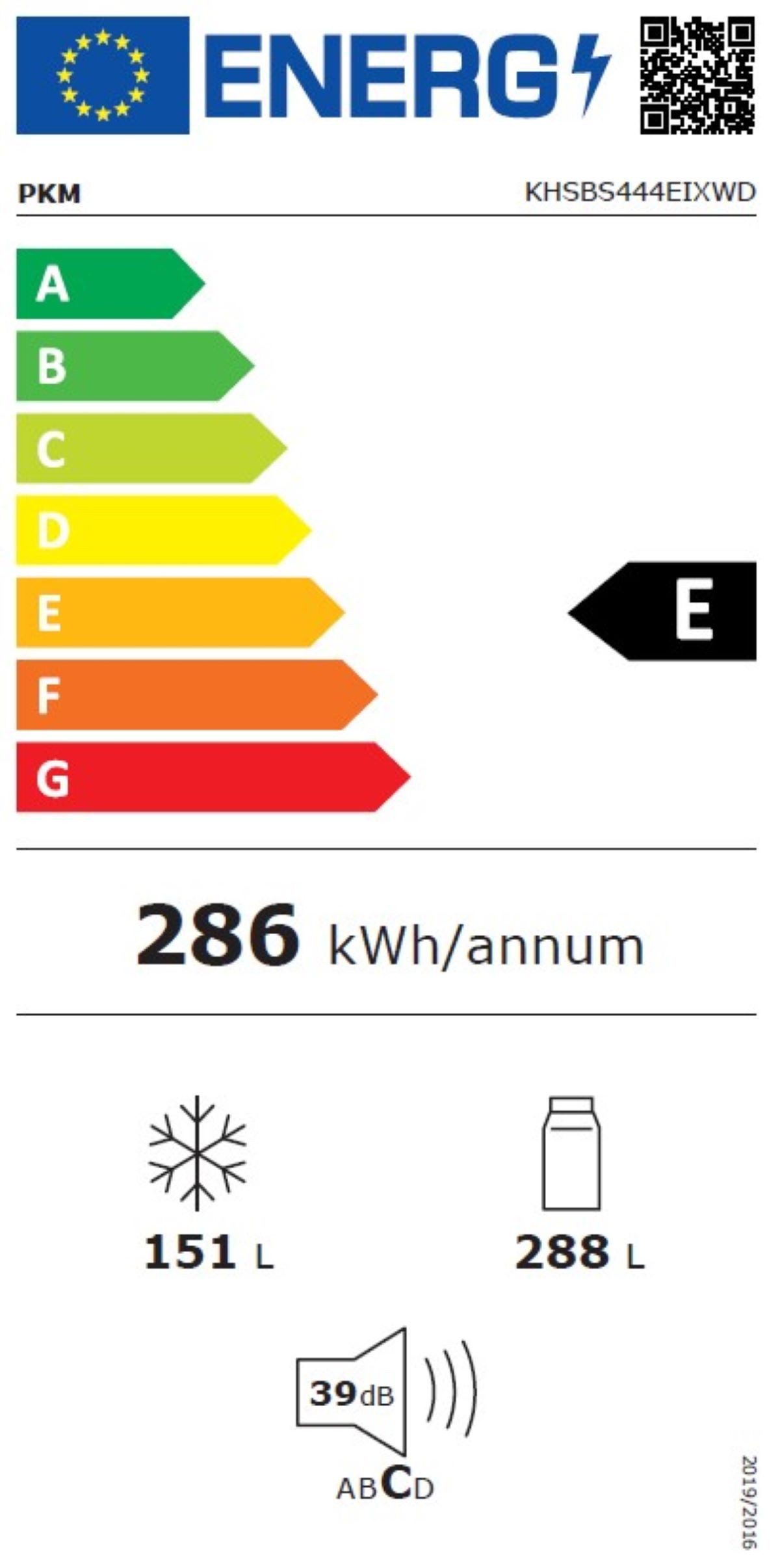 Energieeffizienzklasse: 