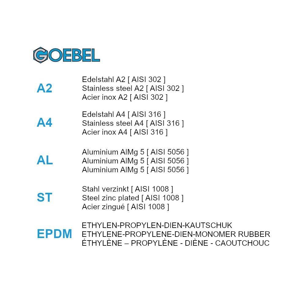 verzinkt 13,0 Einnietmuttern), (250x Blindnietmuttern - GmbH Senkkopf, GO-NUT (x Schaftende 7551002200, offen L) Teilsechskantschaft 20,5 GOEBEL mm x Nietmuttern mm - Setzmutter Stahl M10 Einziehmutter kleiner 250-St.,