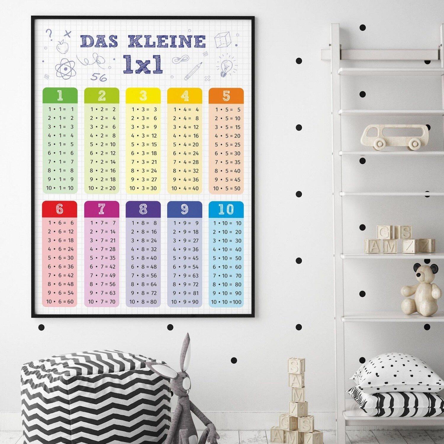 nikima Poster Kinder Lernposter - das kleine 1x1 bunt – Bild 4 von 5