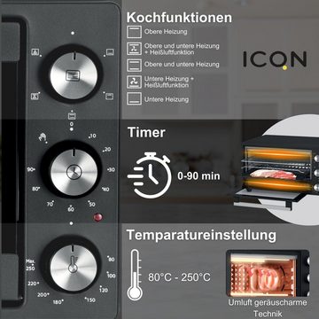 ICQN Minibackofen 20 L, Ober-/Unterhitze mit Umluft, 5 Grill-Funktion, Timer, 1500 W, Pizza-Backofen, 80°-250°C, Backblech/Grill/Krümelblech und Blechhalter