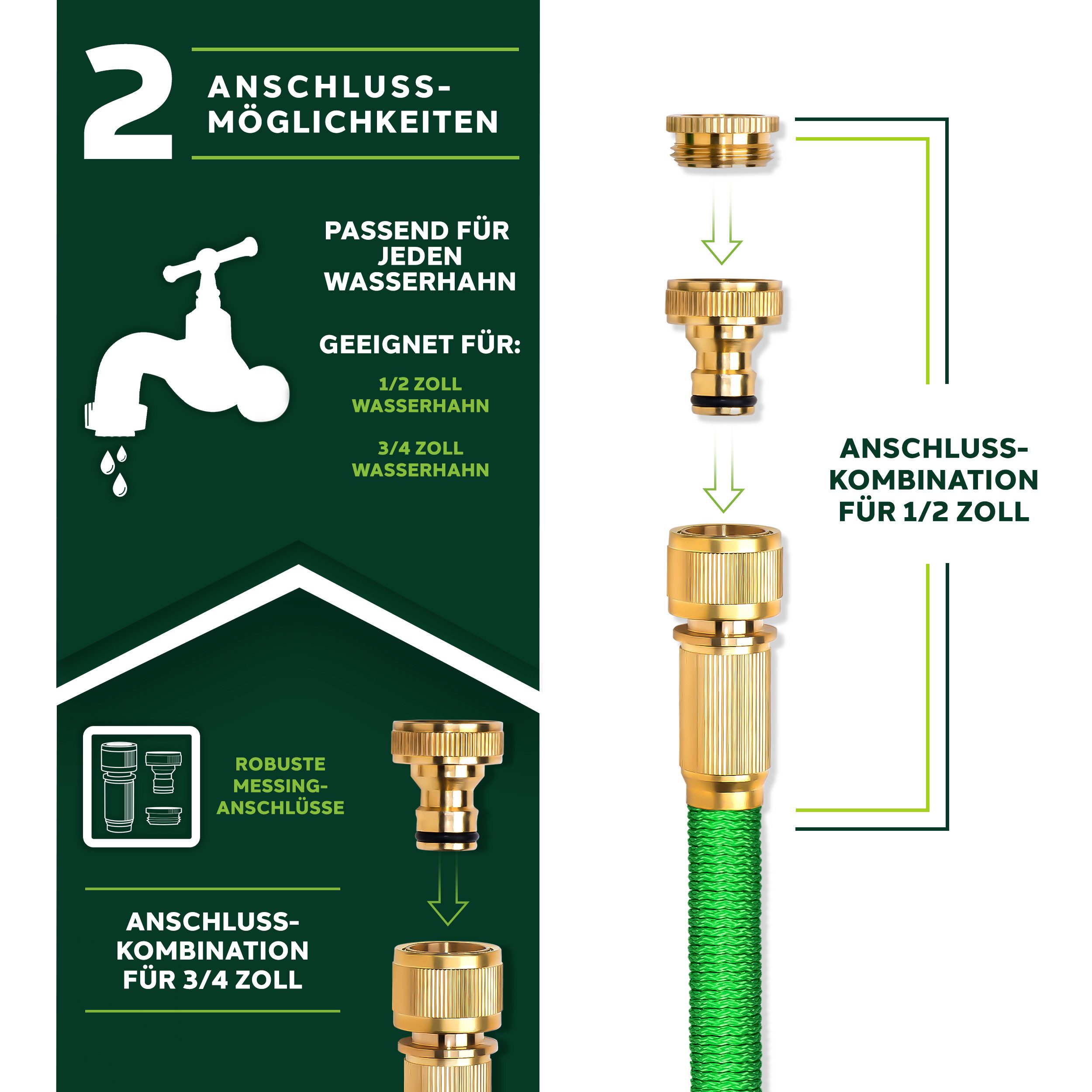 TRESKO Gartenschlauch Flexibler Wasserschlauch mit 3-Fach Latexkern, flexischlauch, - alle Verschraubungen aus hochwertigem Messing – Bild 5 von 5