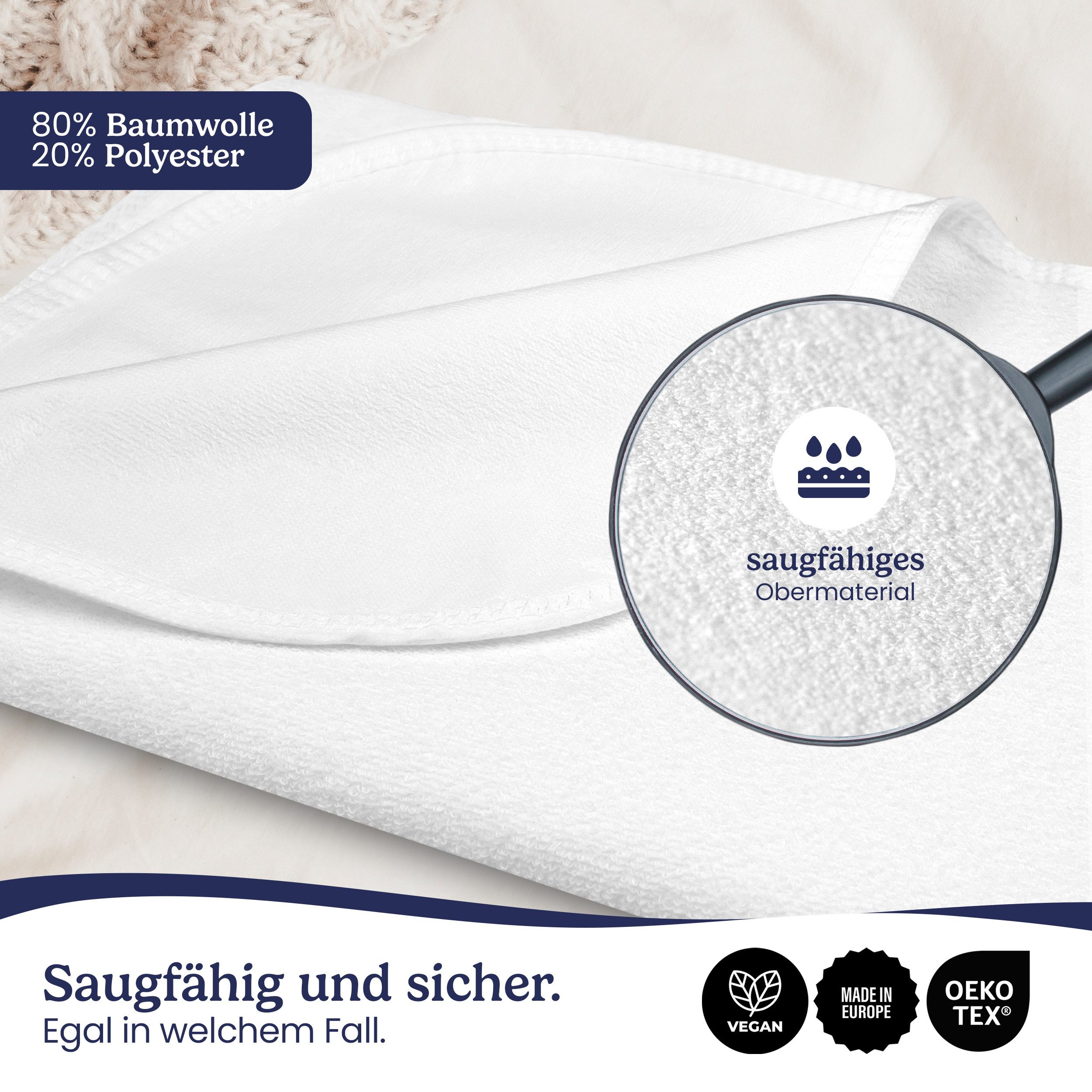 Matratzenschoner Matratzenauflage als Nässeschutz für Kinder o. wasserdicht Gentle North, 100% wasserabweisend - wasserfest - allergikergeeignet - Eckbändern