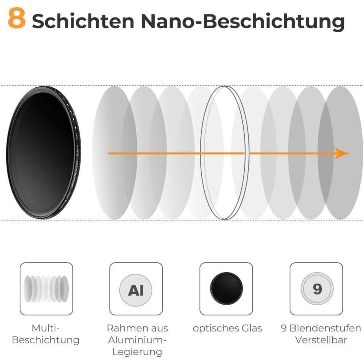 LuxusKollektion 67mm Variabler ND Filter ND2-ND400 Slim Neutral Graufilter Graufilter
