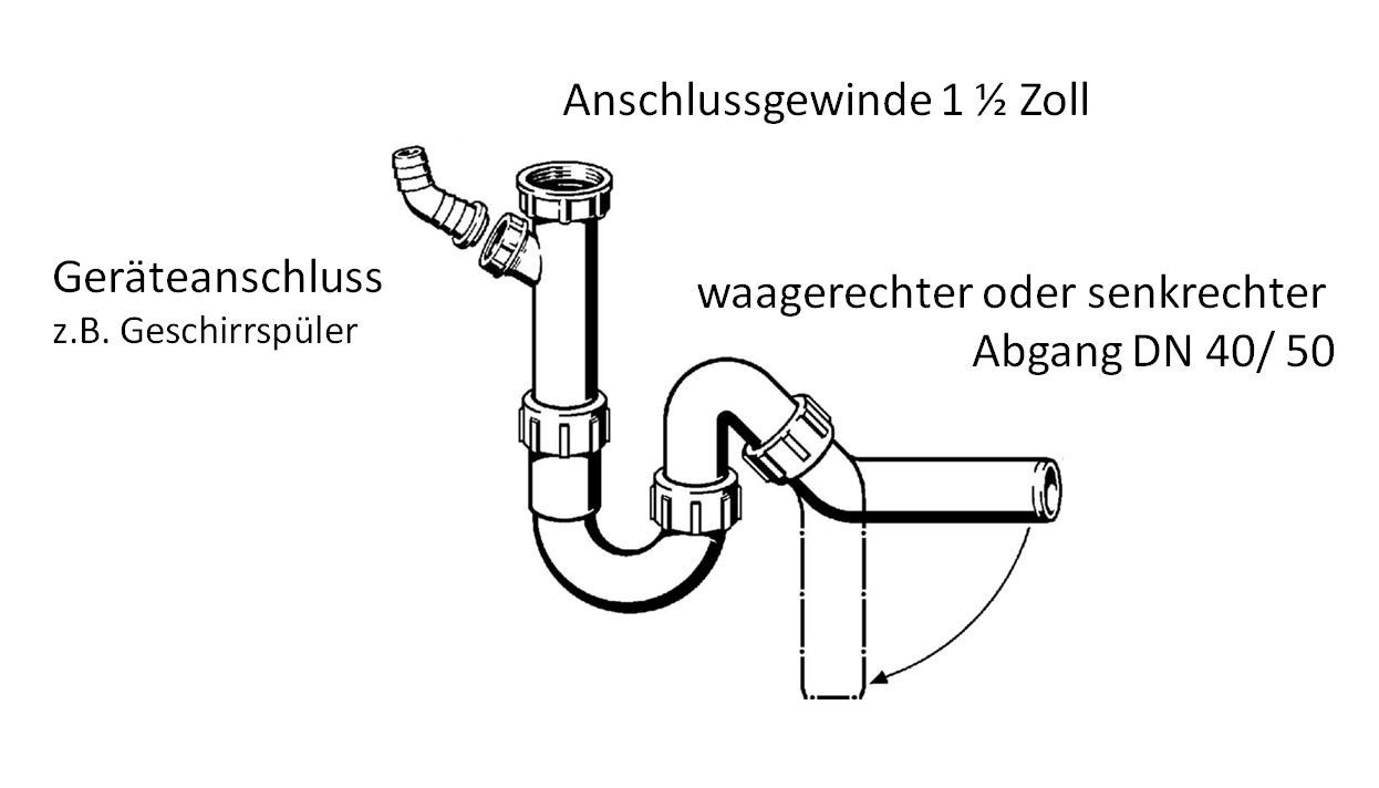 Viega Anschluss-Set Weiß Kunststoff Ablaufbogen 45° DN 50