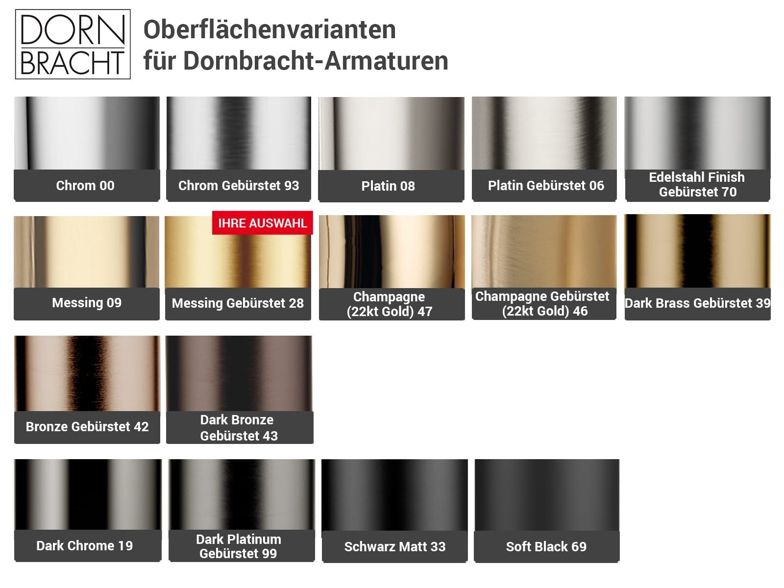 Dornbracht Küchenarmatur (1-St) 33870875-28, mit Ausziehbrause