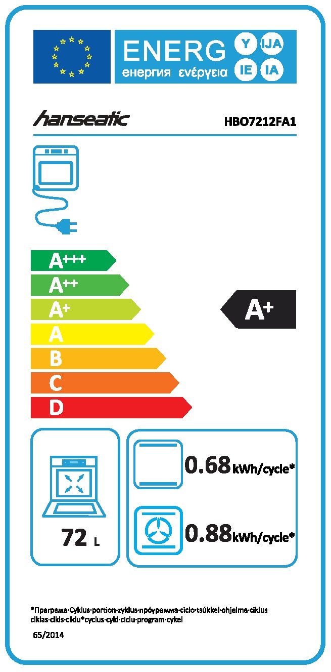 Energieeffizienzklasse: 