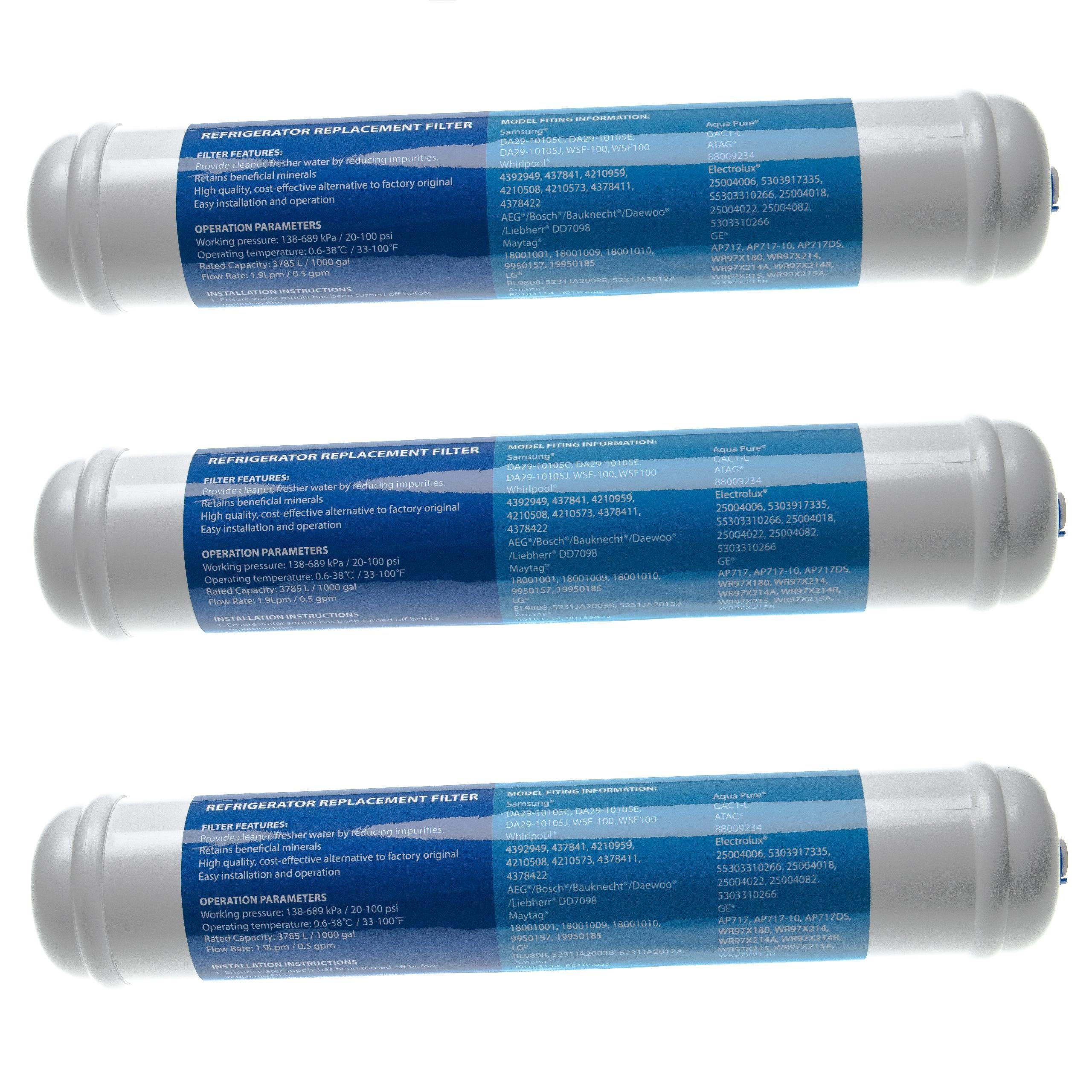 vhbw Wasserfilter, Zubehör für LG Electronics GR-P227STJA, GR-P227SUJA, GR-P227XTQA, GR-P227YLQA, passend für LG Electronics GR-P227STJA, GR-P227SUJA, GR-P227XTQA, GR-P227YLQA Kühlschrank