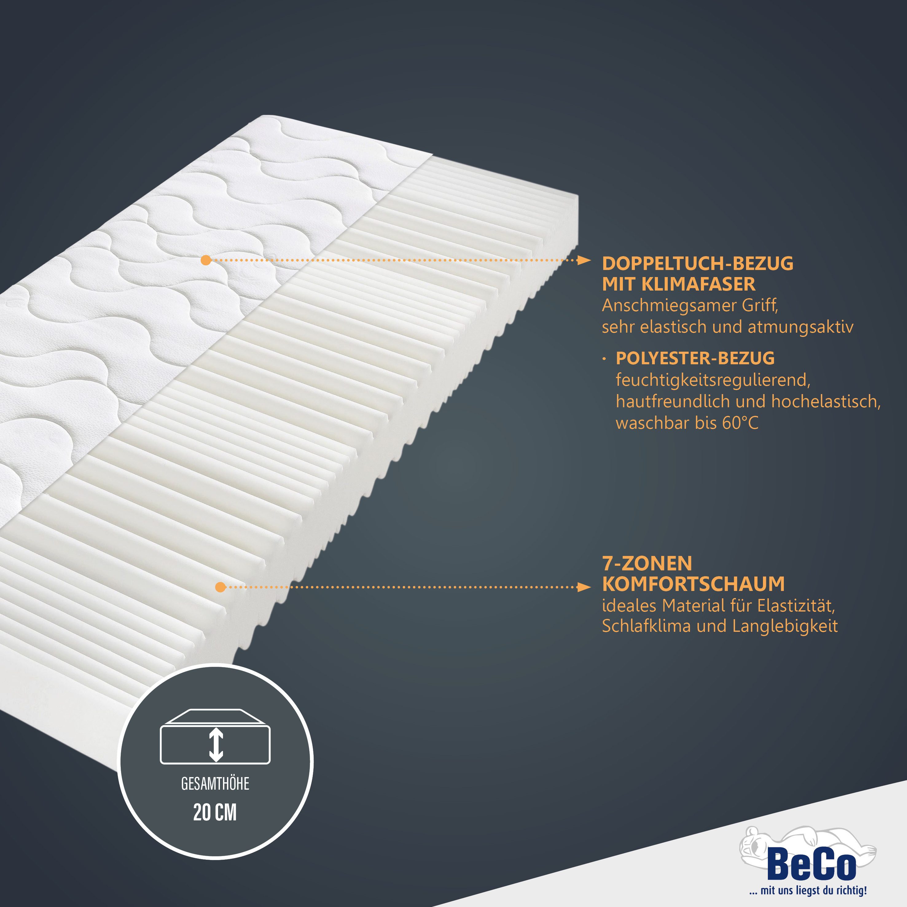 Komfortschaummatratze Double Deluxe Matratze 20, Matratze in 90x200 cm und weiteren Größen, Beco, 20 cm hoch, Matratze vom TÜV Süd getestet*, über 2.000 5-Stern – Bild 2 von 5