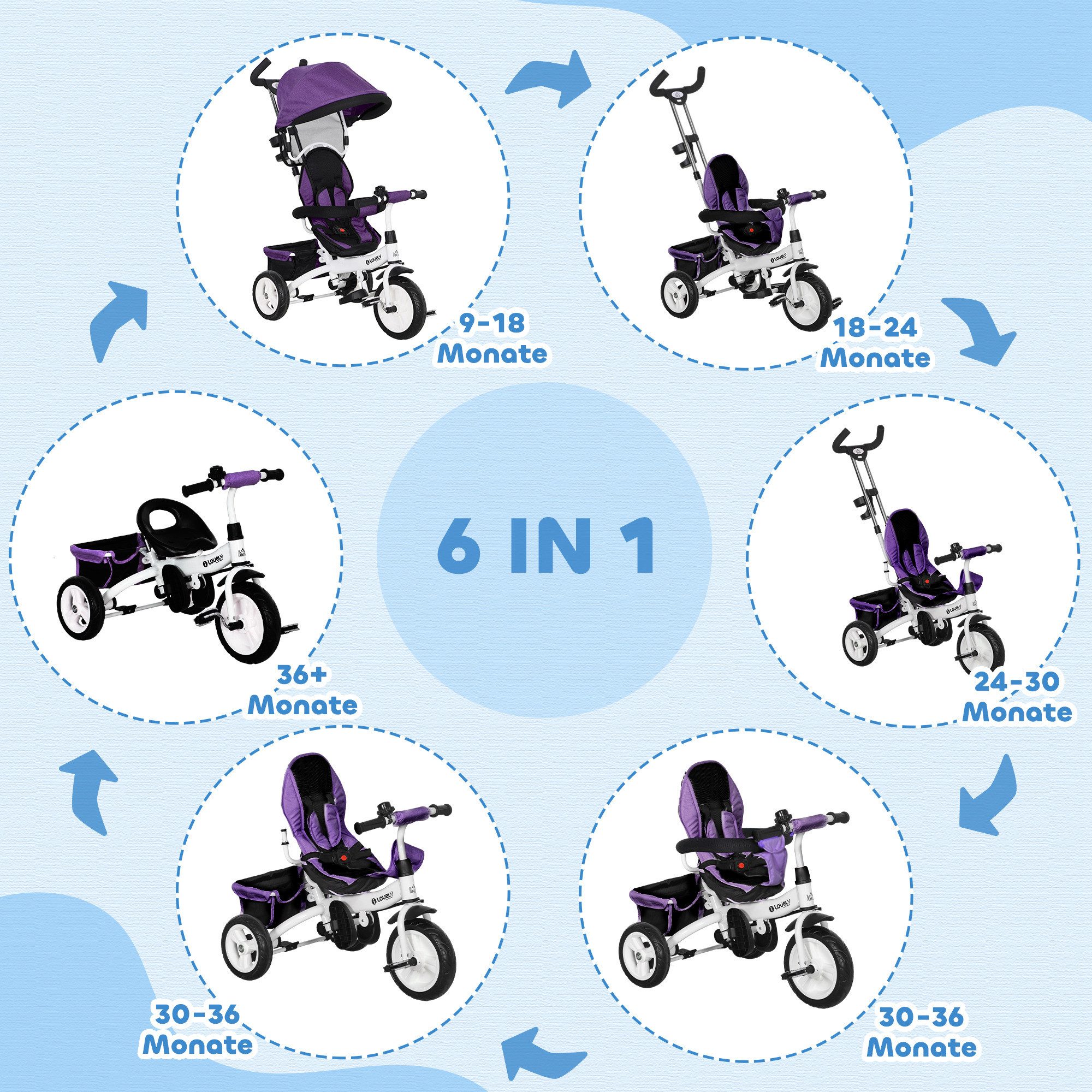 HOMCOM Dreirad 6-in-1 Schubstange, Kinder bis 25kg, Vorwärts und Rückwärtsfahrt, für 12-60 Monate, Violett – Bild 4 von 5