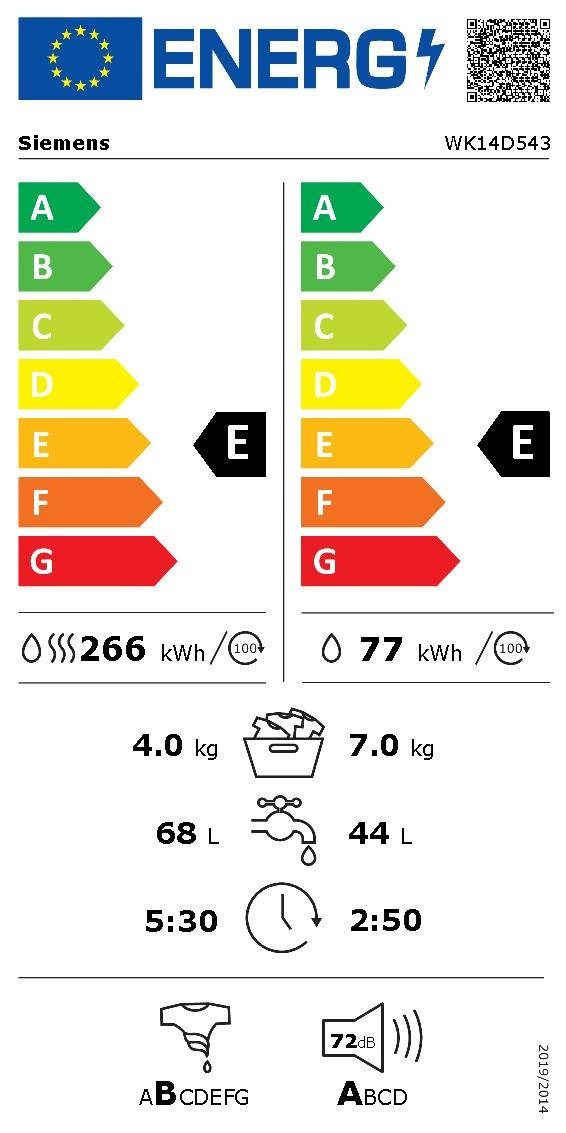 Energieeffizienzklasse: 