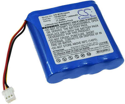 Powery Akku für Moneual Typ 10J001026 Staubsauger-Akku 1400 mAh (12.8 V)