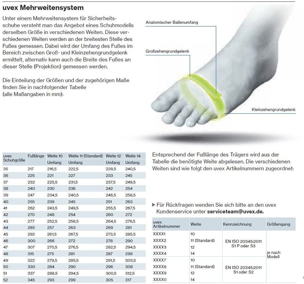 Heckel Macsole Adventure 3.0 S3 SRC S3 BOA Fit System Sicherheitsschuh