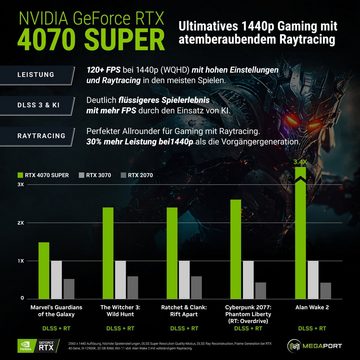 Megaport Gaming-PC (AMD Ryzen 7 5800X, NVIDIA GeForce RTX 4070 Super, 32 GB RAM, 1000 GB SSD, Windows 11, WLAN)