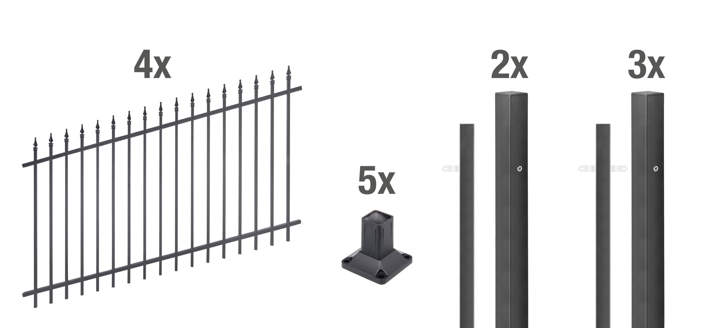 Alberts Metallzaun Alberts 511630 Zaunkomplettset verst., zum Aufschrauben, mattschwarz, Zaunkomplettset Chaussee verstellbar Dekozaun Gartenzaun, zum Einbeton