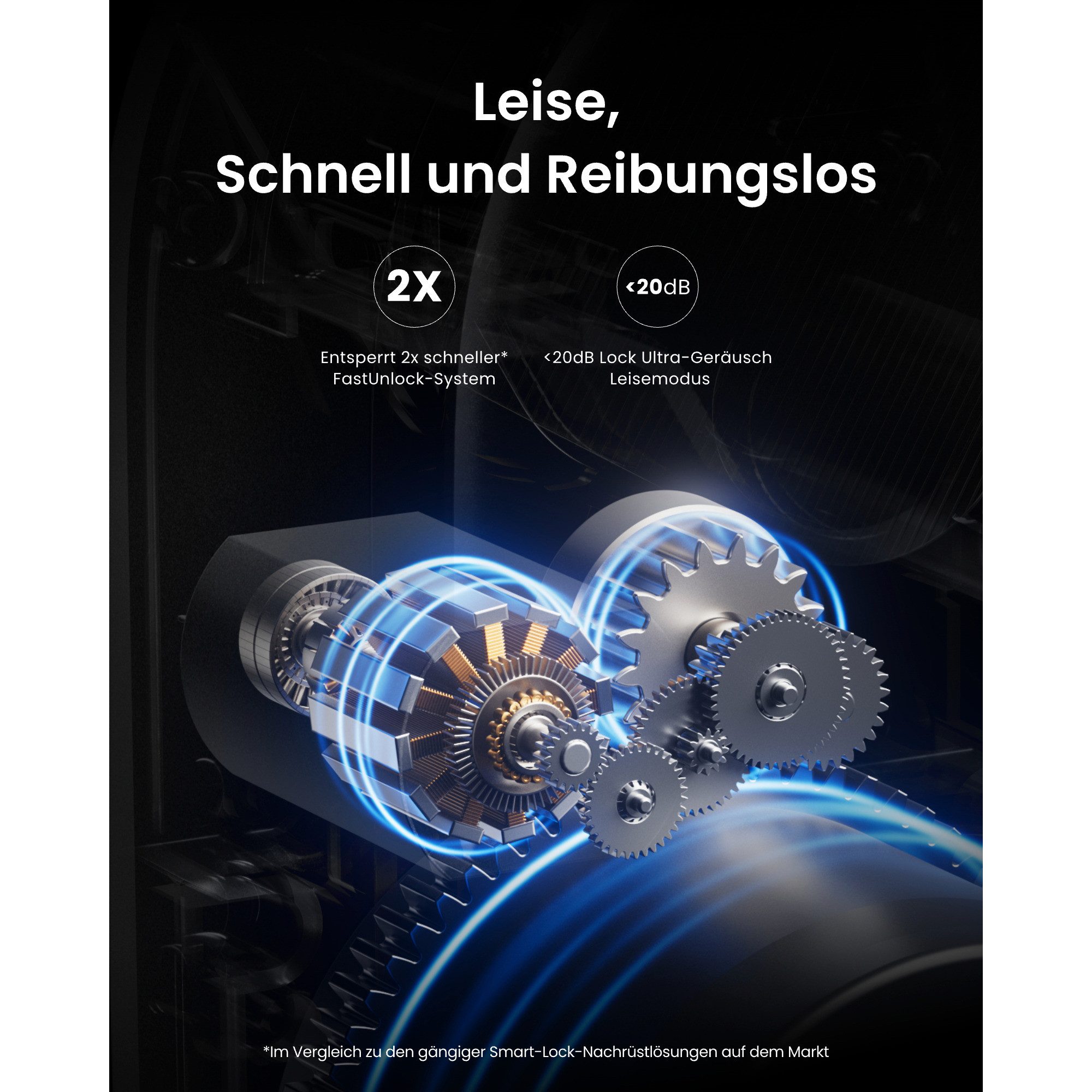 SwitchBot Türschloss-Funksteuerung SwitchBot Ultra Touch Bundle, Set