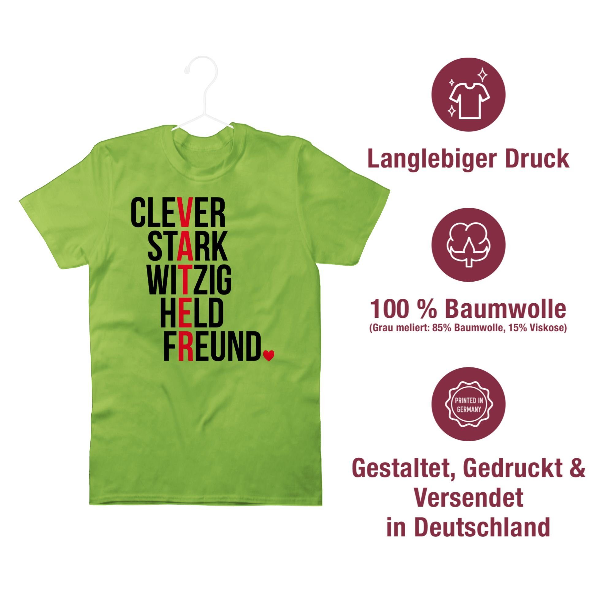 T-Shirt Vater Papa Hellgrün Shirtracer für 3 Vatertag Geschenk