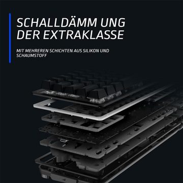 Mountain Everest 60 Gaming-Tastatur (RGB, DE-Layout, Linear 45 Switches, Midnight Black)