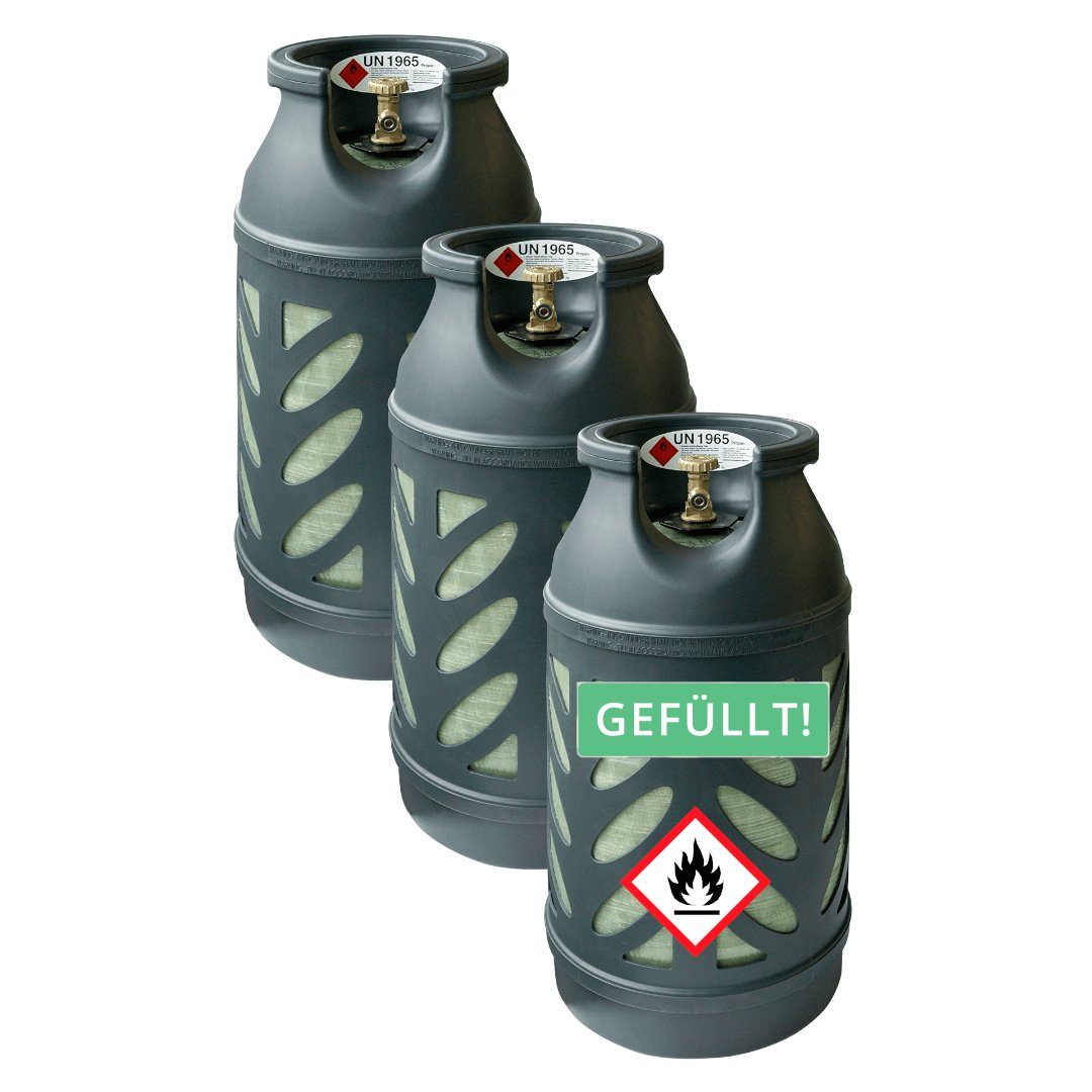 Bluecraft Gas-Füllstandsanzeiger für Gasflaschen Gasflaschenwaage
