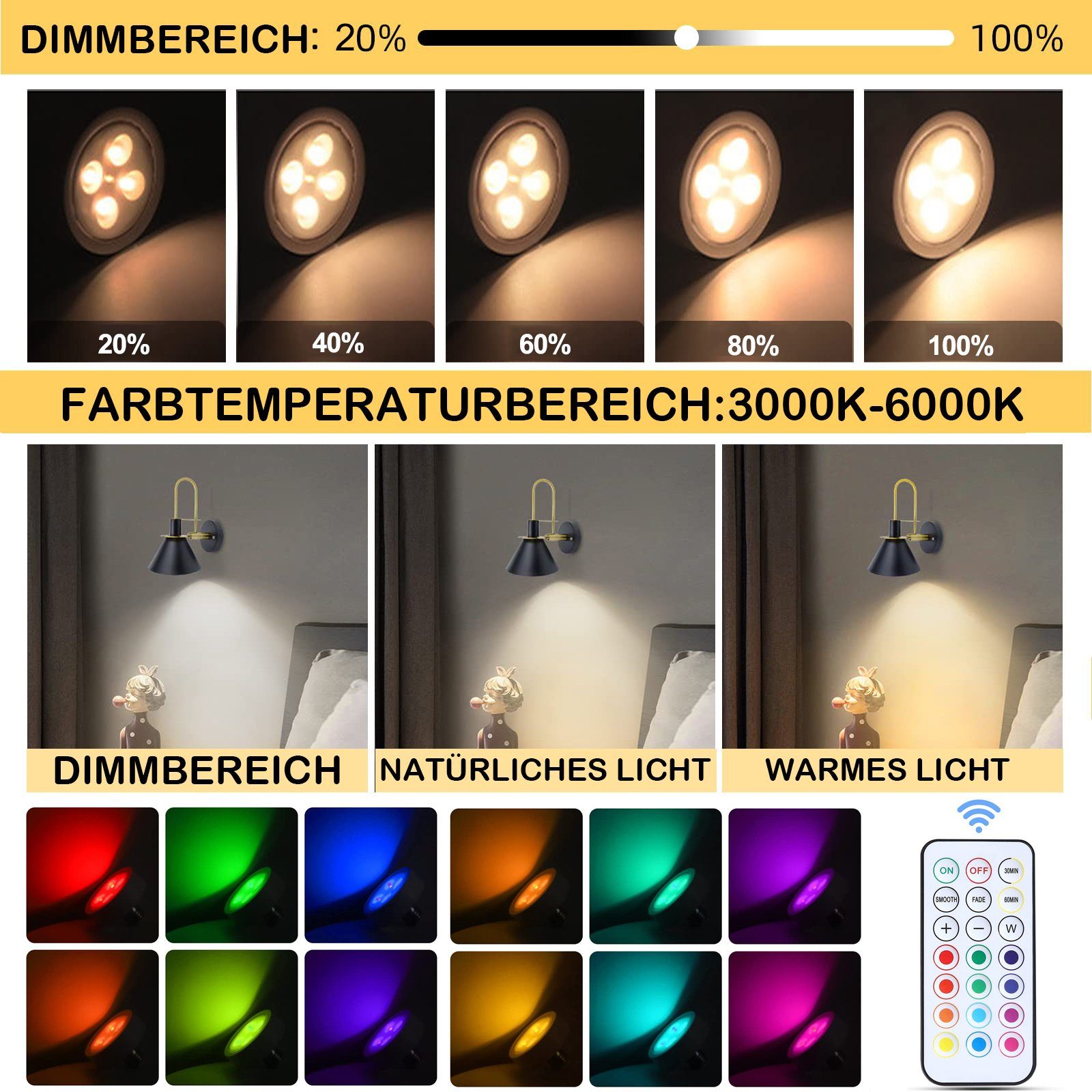 MUPOO LED-Leuchtmittel 2er/3er LED Spot Glühbirnen Batterie, LED Nachttischlampe, Fernbedienung, Dimmbare&Timing, RGB/Warmweiß Kabellose für E27