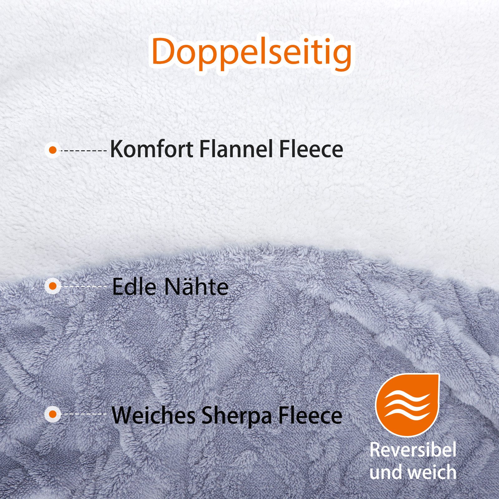 nobleza Hundematte Wasserdichte Hundedecke Flauschig und günstig online kaufen