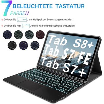 ZMC Samsung Galaxy Tab S7 Plus (T970 T975 T976) 12,4 Zoll Schutz Hülle Tablet-Tastatur (mit Beleuchtete Wireless Abnehmbare Tastatur magnetische Ständer)
