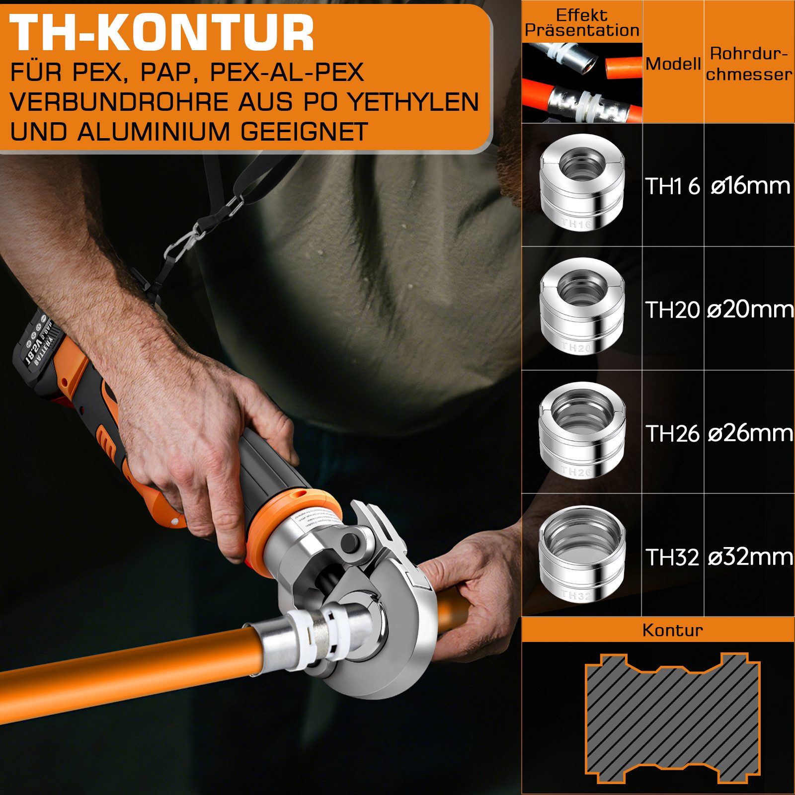 XERSEK Presszange Crimpzange Akku Presszange V-Kontur TH-Kontur Hilfsgurt LCD-Display, 2x5000mAh Akkus, Ein-Mann-Bedienung, Automatische Druckentlastung, Geeign – Bild 5 von 5