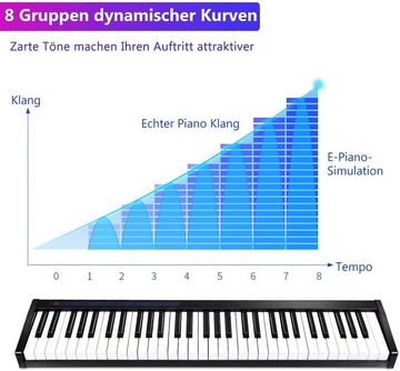 COSTWAY Home Keyboard Digitales Piano, MIDI Bluetooth, 61 Tasten, mit Tragetasche