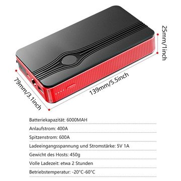 MDHAND K4-E Autobatterie-Ladegerät (1-tlg., mit Batteriekontrollleuchte für Autos, Tablets, MP4, GPS, Rot)