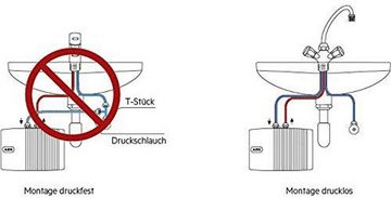 AEG Haustechnik Klein-Durchlauferhitzer MTD 350 f. Handwaschbecken, 3,5 kW, m. Stecker, hydraulisch, sofort lauwarmes Wasser (ca. 35°C), steckerfertig