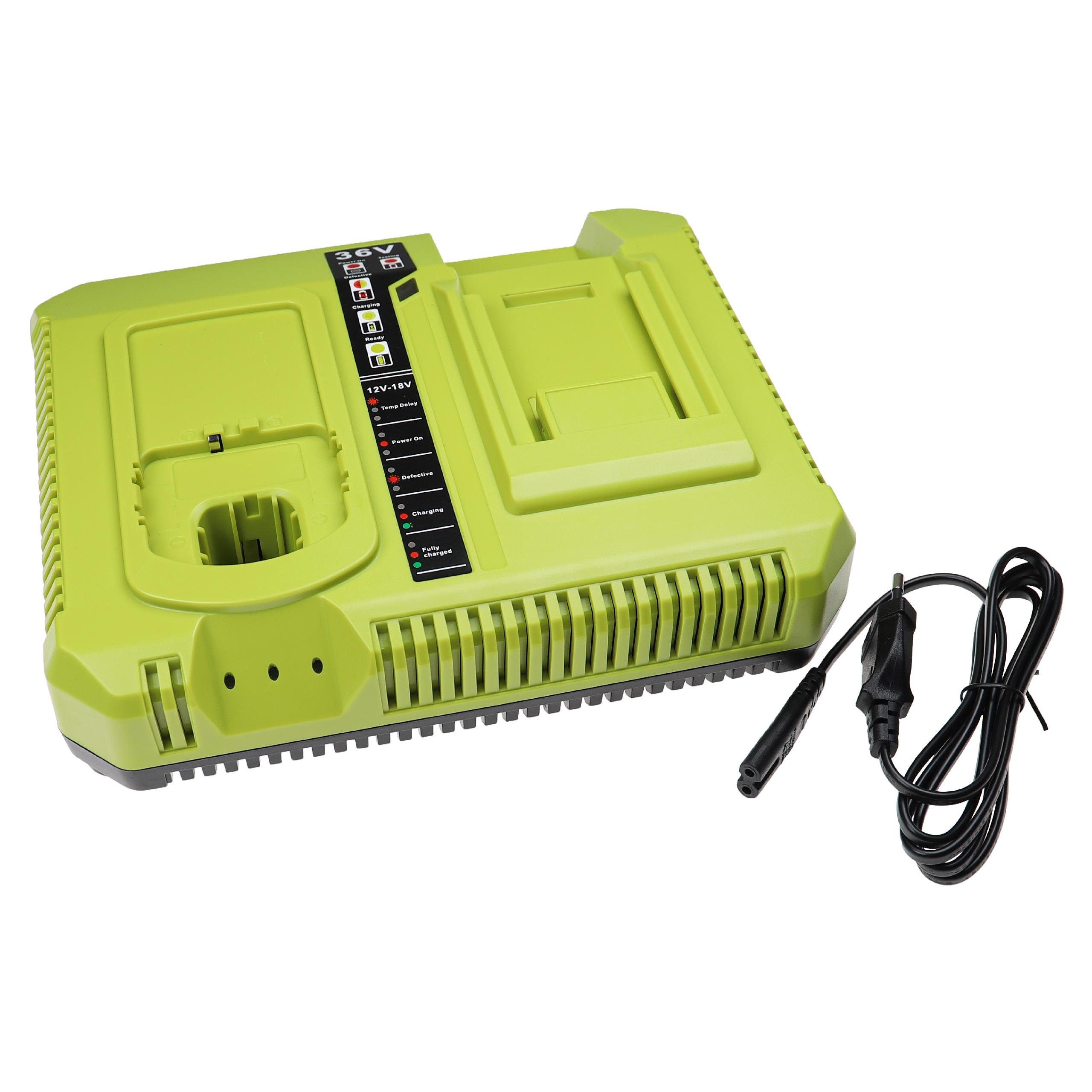 vhbw passend f r Ryobi P740 RY40100 P741 P813 RY40002 RY40110