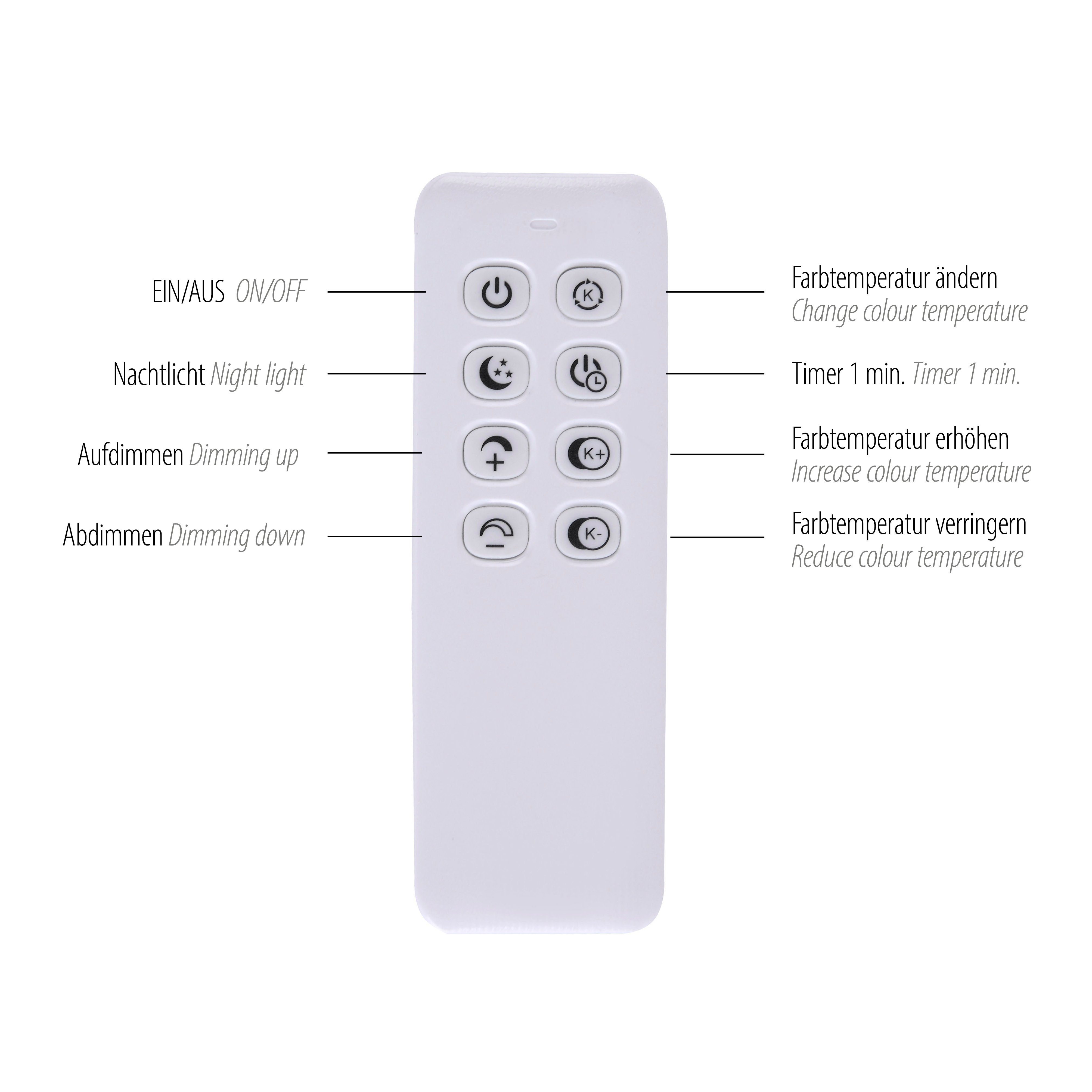 Leuchten Direkt Deckenleuchte Memory IVEN, - white, - tunable Fernbedienung, integriert, LED fest kaltweiß, CCT inkl., Infrarot LED, warmweiß