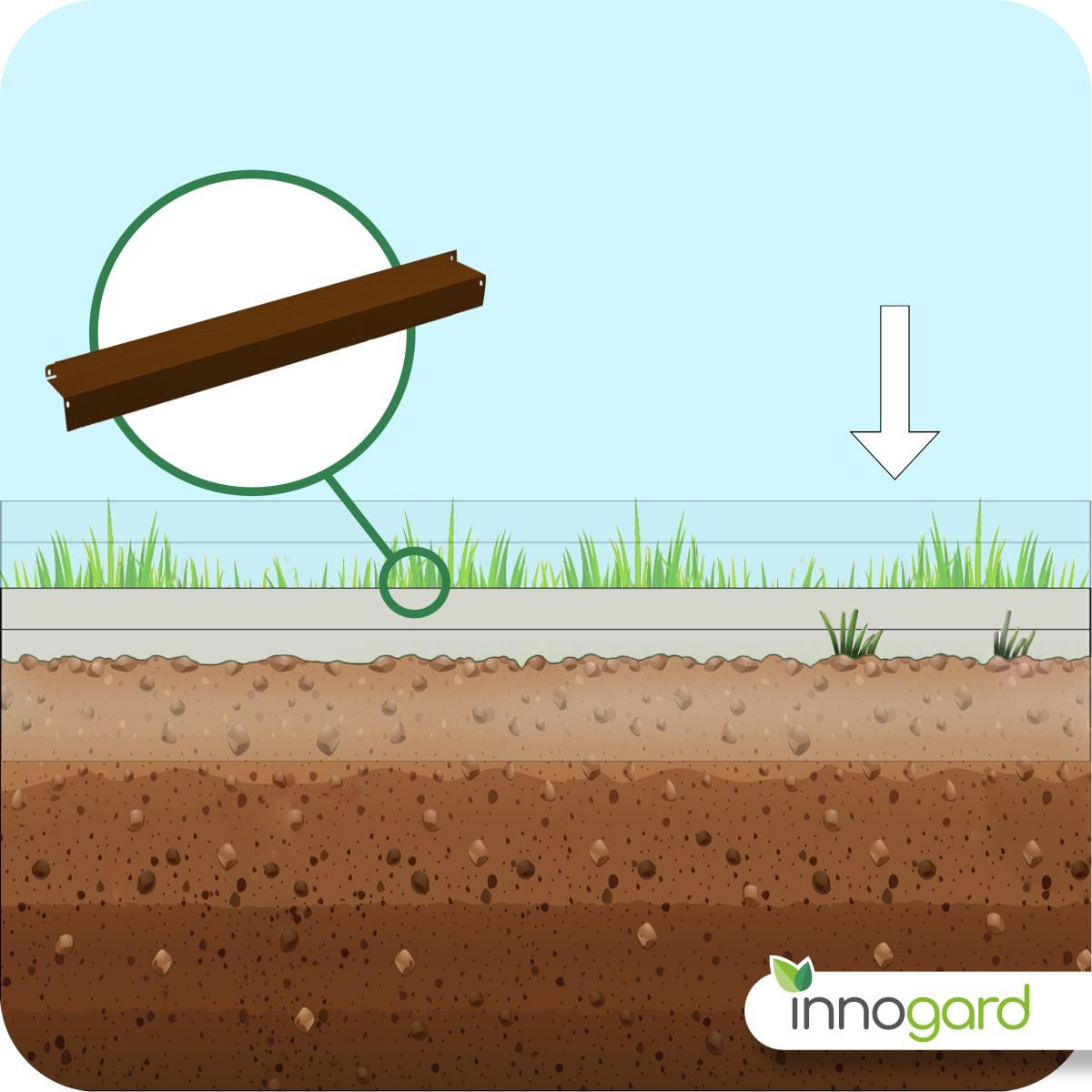 Set Di 20 Viti M6 In Acciaio Corten Per Bordatura Prato Innogard - Con Dadi, Facili Da Installare - Foto 10