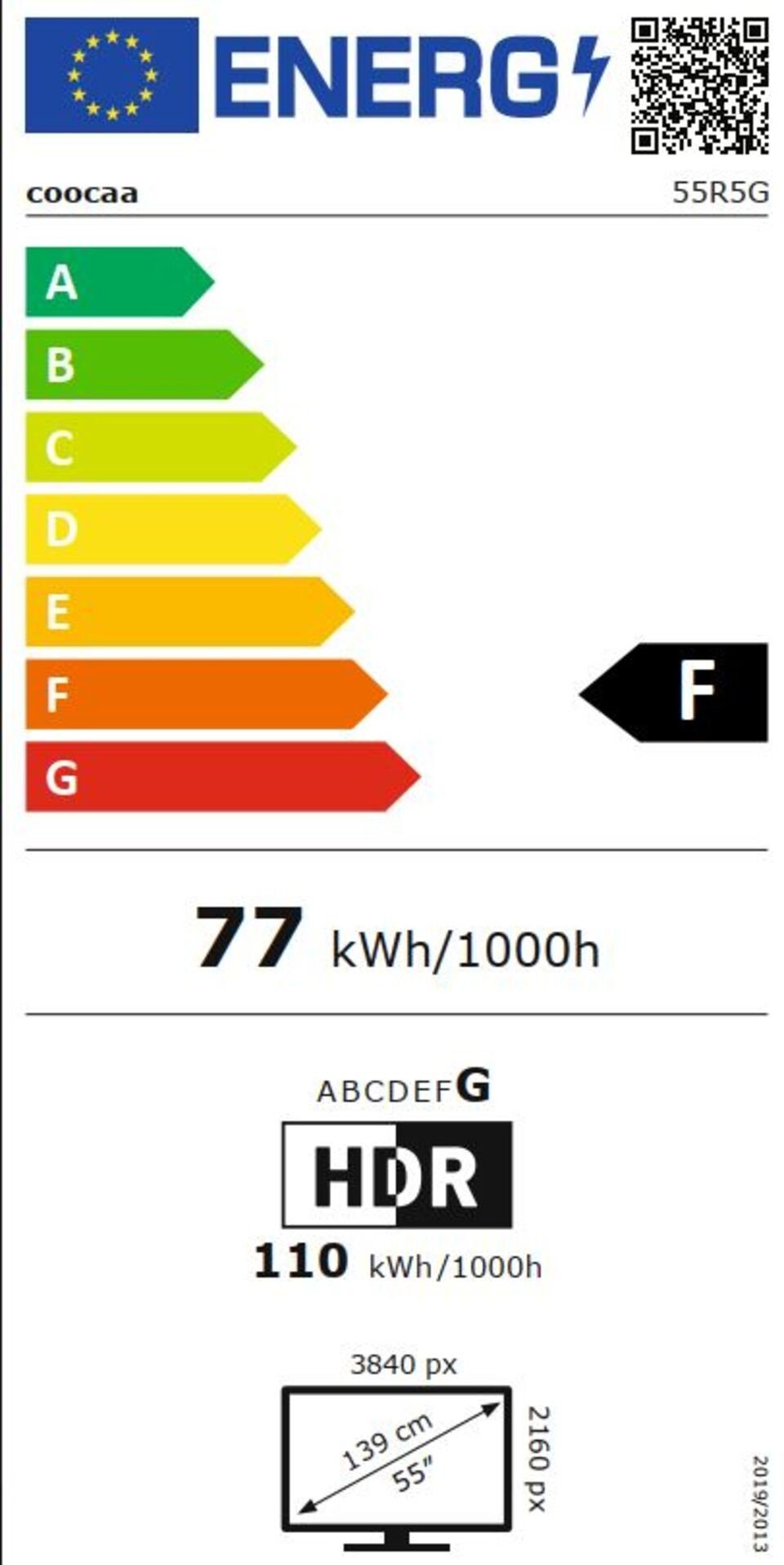 Energieeffizienzklasse: 
