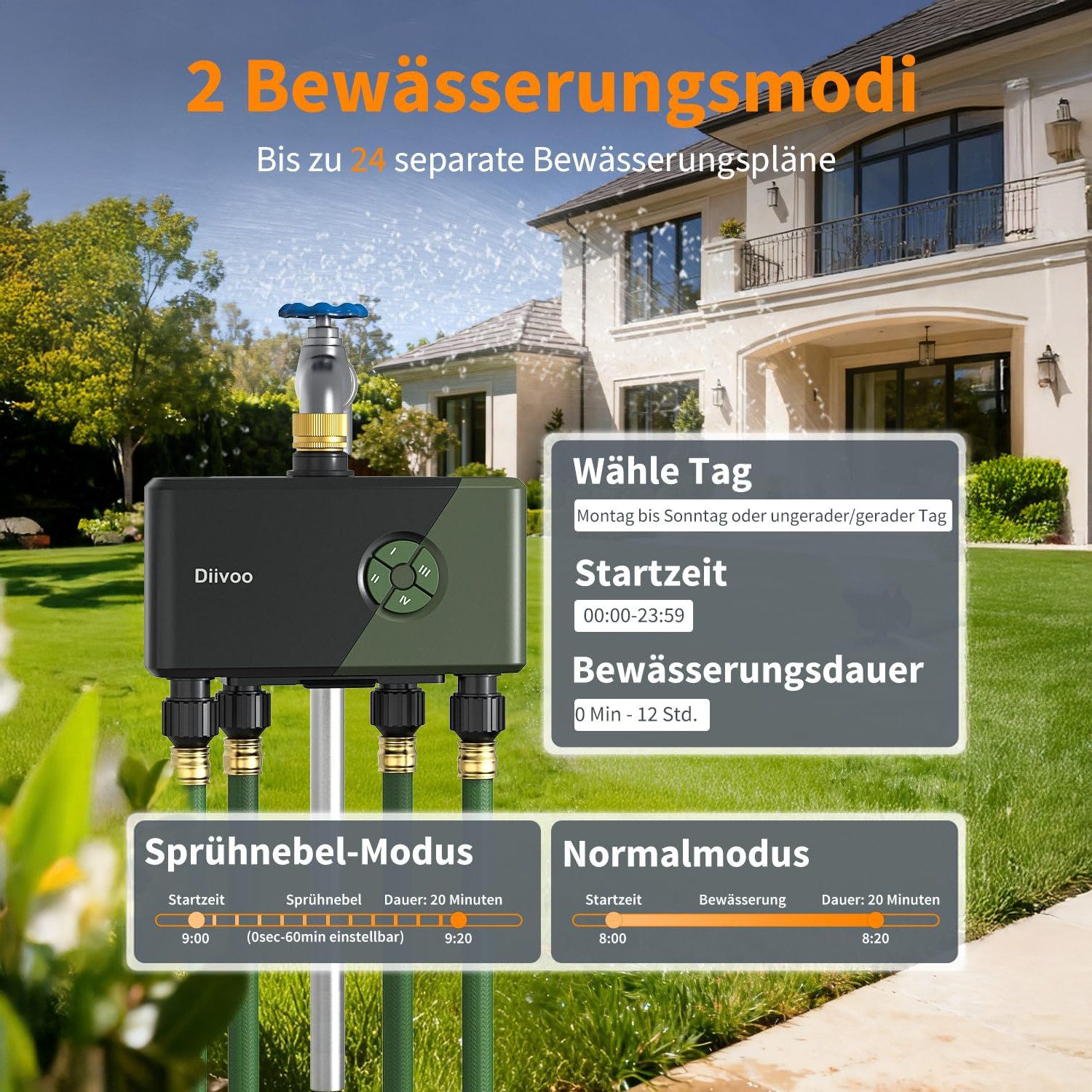 Diivoo Bewässerungssystem Bewässerungssteuerung Bewässerungscomputer mit WLAN, Bewässerungsuhr, WLAN Bewässerungscomputer 4 Ausgänge, Alexa & Google Assistant