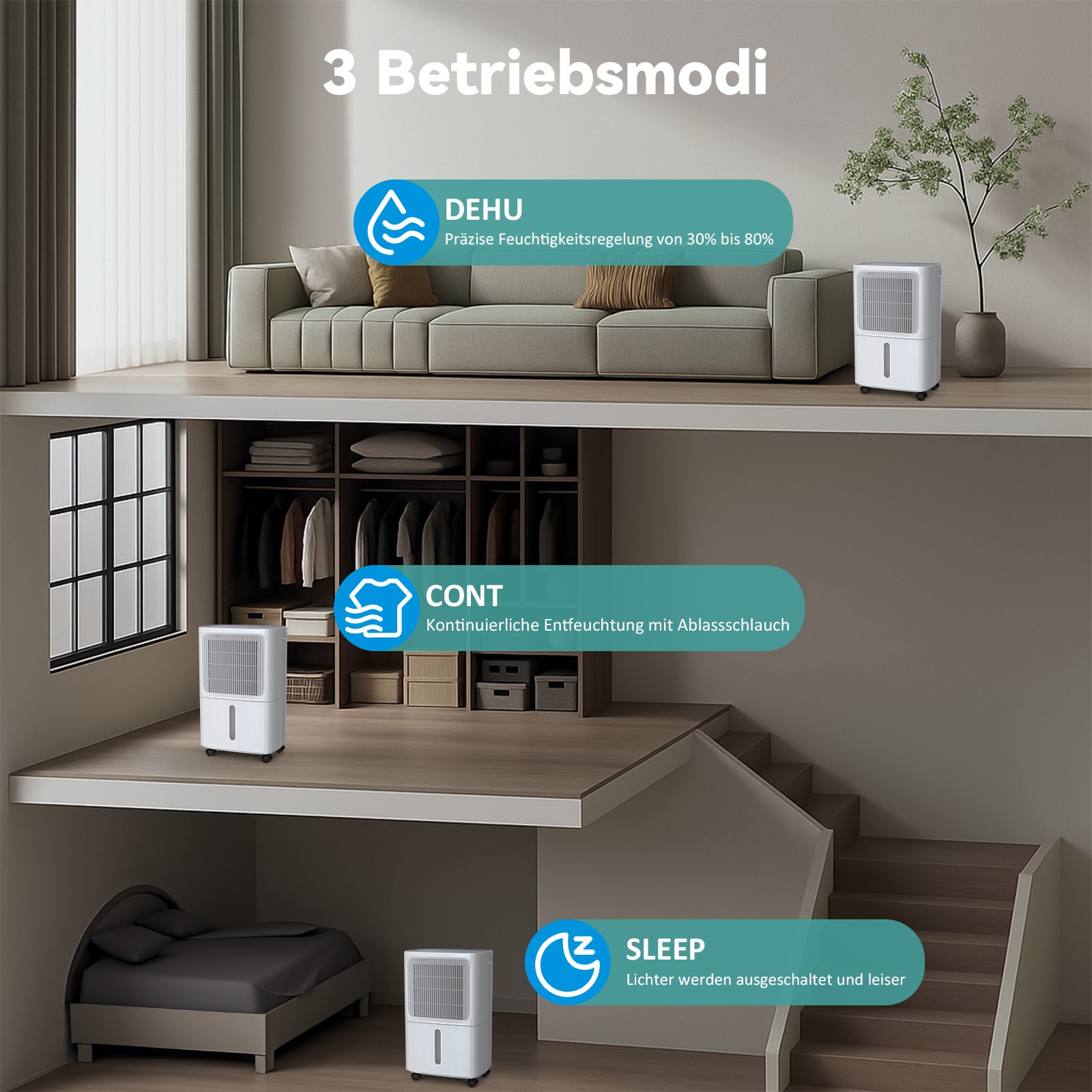 LEENON Luftentfeuchter 6 in 1 Luftentfeuchter Elektrisch,Timer,Entfeuchter Leise,Dauerbetrieb, für 150 m³ Räume, Entfeuchtung 16 l/Tag, Tank 1,6 l, Wäschetrocknung,Schlafmodus,Dehumidifier für Keller/Wohnung