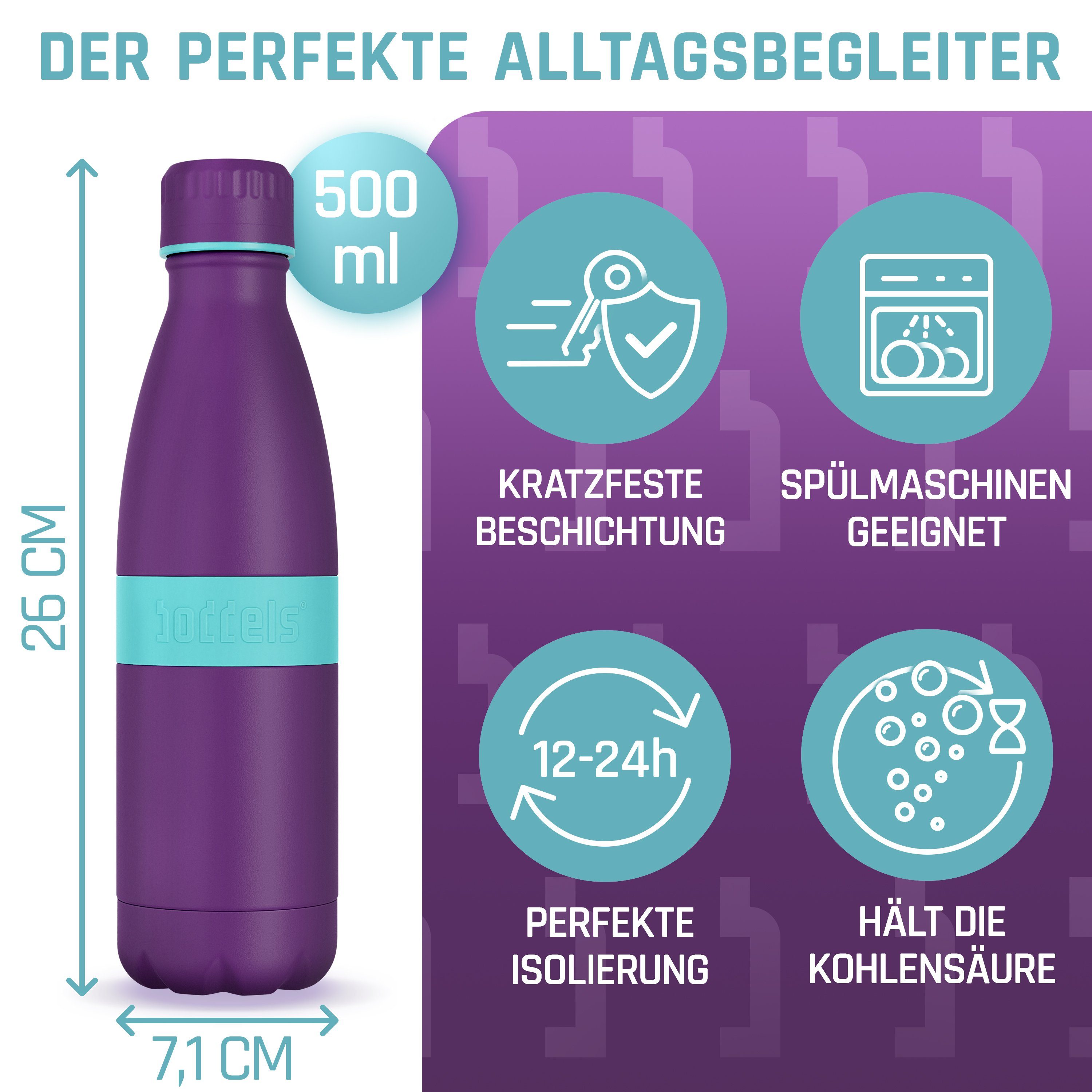 Isolierflasche aus doppelwandig, 500ml boddels TWEE+ auslaufsicher, Edelstahl, Lila - Trinkflasche / Türkisblau bruchfest