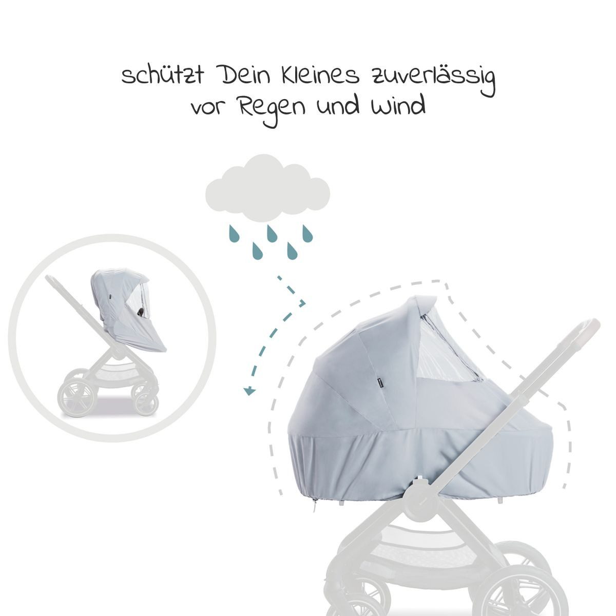 Hauck Kinderwagen-Regenschutzhülle Regenschutz für Walk N Care, Regenverdeck für Kinderwagen Babywannen, Buggy - anpassbar