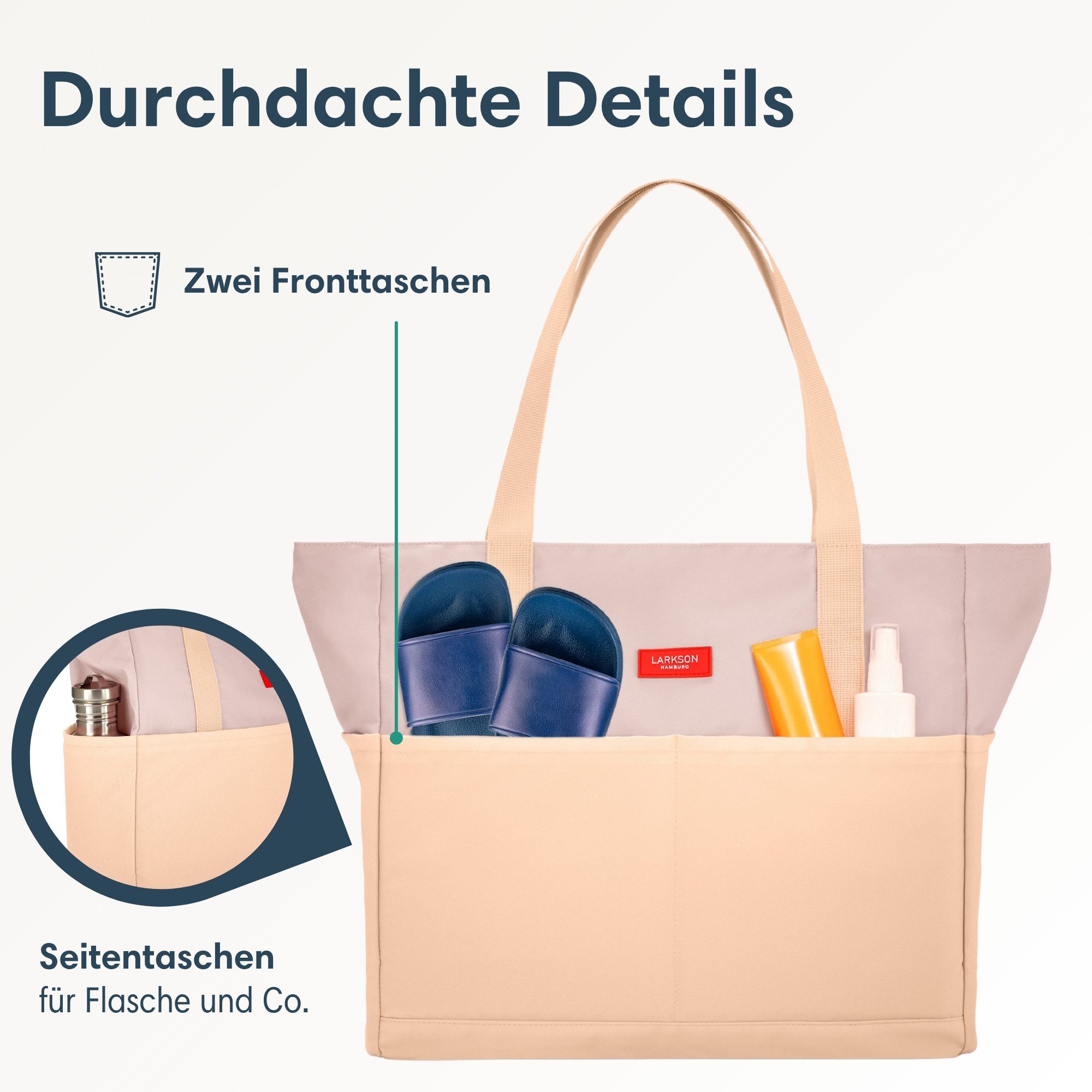 LARKSON Strandtasche Linn Strandtasche mit Reißverschluss (1-tlg), Große Beach Bag für Strand und Urlaub, Wasserabweisend