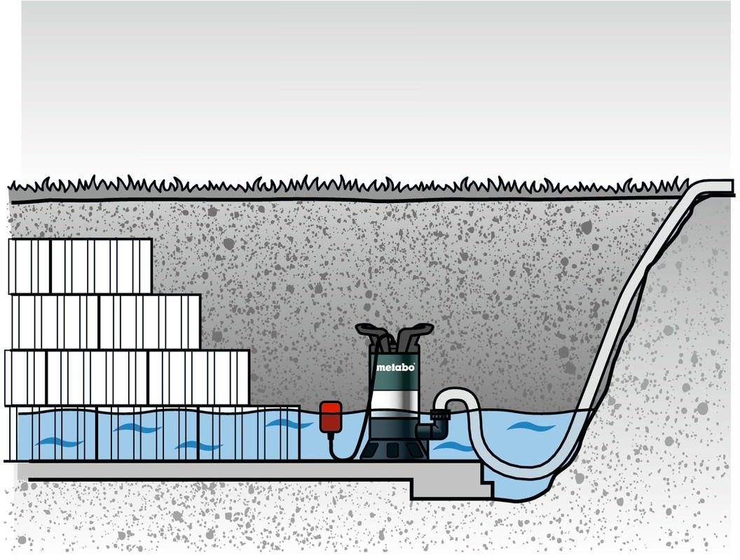 metabo Tauchpumpe PS 15000 S, Schmutzwasser
