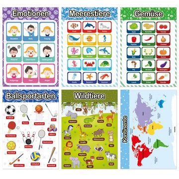 Likarto Poster 12 pädagogische Montessori Lernposter, Grundlagen 2, Extra dickes Papier und beidseitig laminiert, lernen