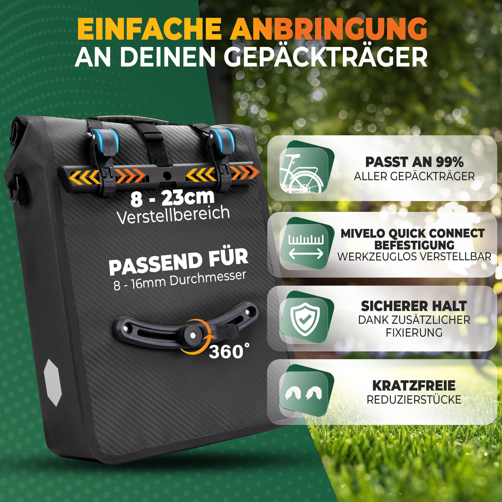 MIVELO Fahrradtasche 2in1 Gepäckträgertasche für Fahrrad wasserdicht, 25 Liter Volumen