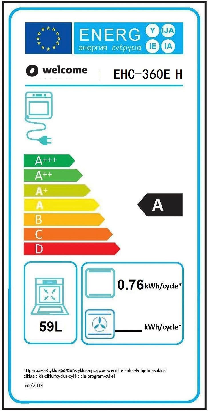 Energieeffizienzklasse: 