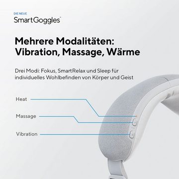 Therabody Massagegerät SmartGoggles Augenmaske